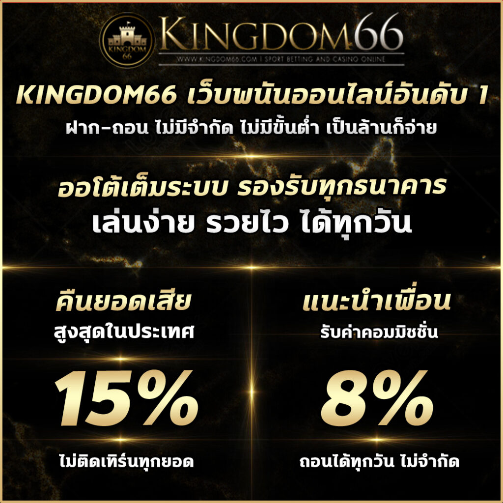 7mth เว็บตรง สล็อต ฝากถอนออโต้ ไม่ผ่านเอเย่นต์ 2026