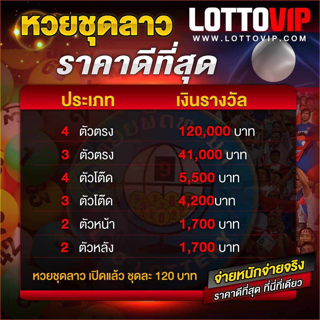 cat 999 เว็บตรง สล็อต ฝากถอนออโต้ ไม่ผ่านเอเย่นต์ 2026