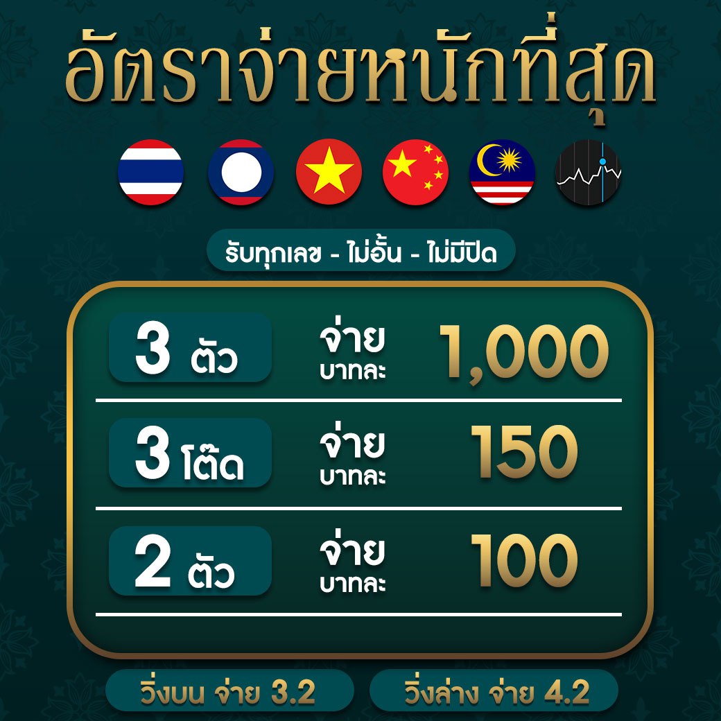 gem168 สล็อต เว็บตรง ฝากถอนออโต้ ไม่ผ่านเอเย่นต์ 2026