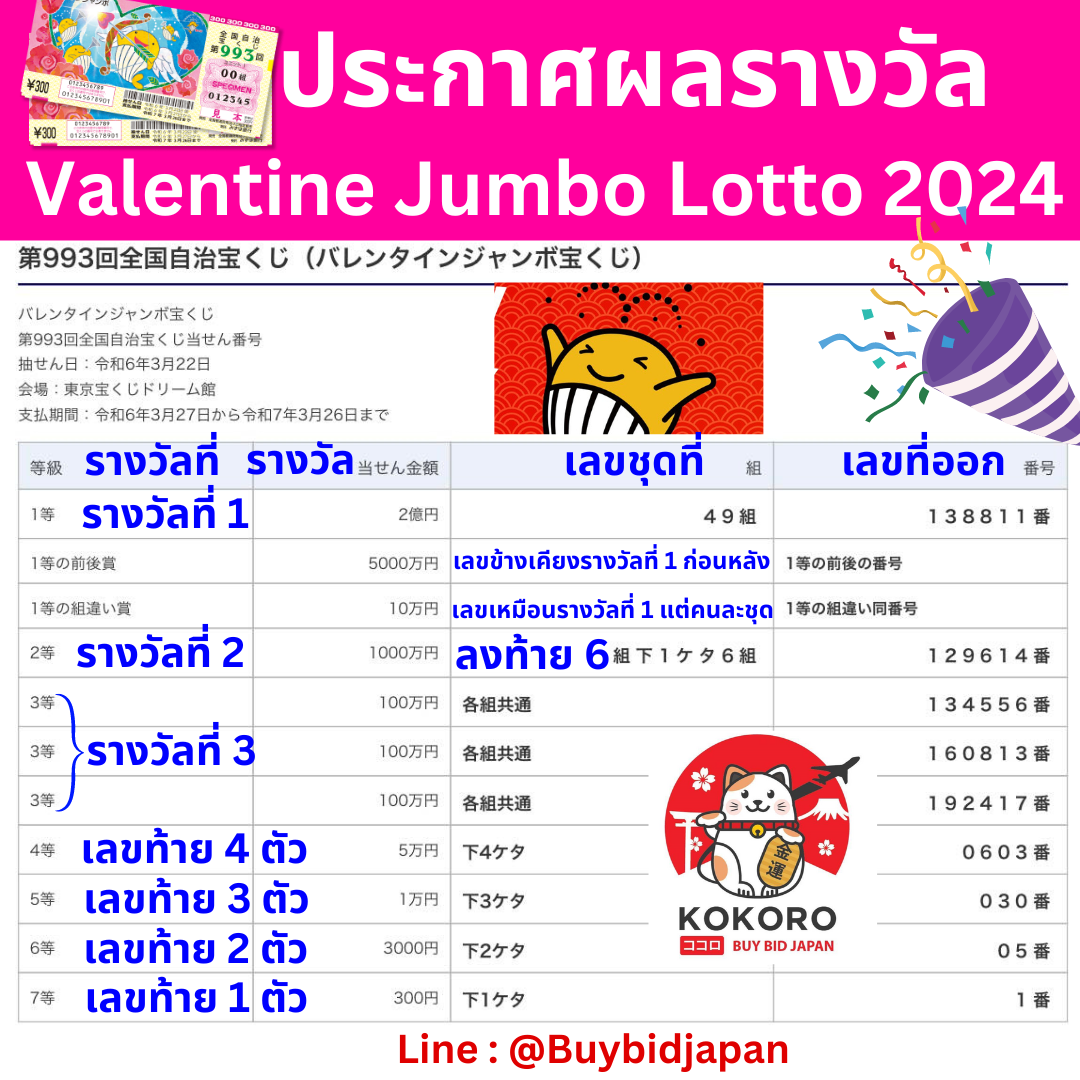 kingslot828 เว็บตรง สล็อต ฝากถอนออโต้ไม่ผ่านเอเย่นต์ 2026