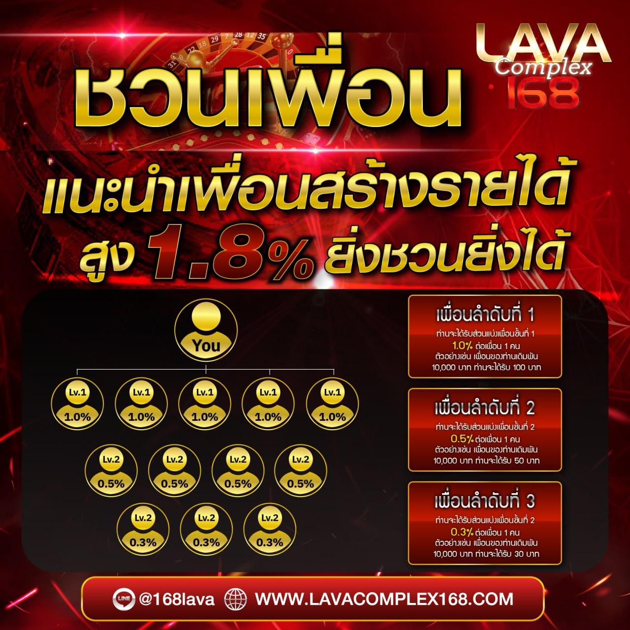 lava789 เว็บตรง สล็อต ฝากถอนออโต้ ไม่ผ่านเอเย่นต์ 2026