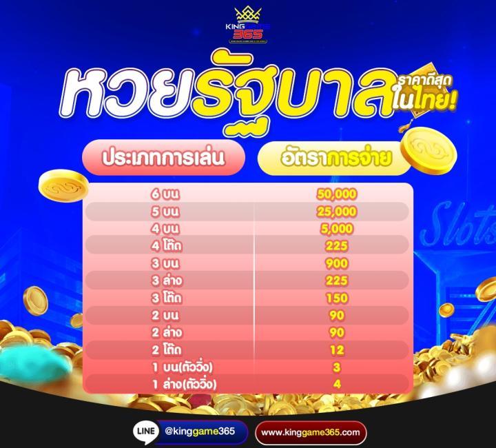slot pg auto เว็บตรง สล็อต ฝากถอนออโต้ ไม่ผ่านเอเย่นต์ 2026