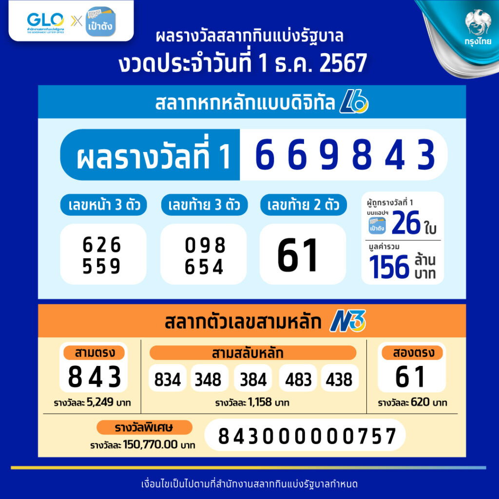 ufa168 สล็อต เว็บตรง ฝากถอนออโต้ ไม่ผ่านเอเย่นต์ 2026