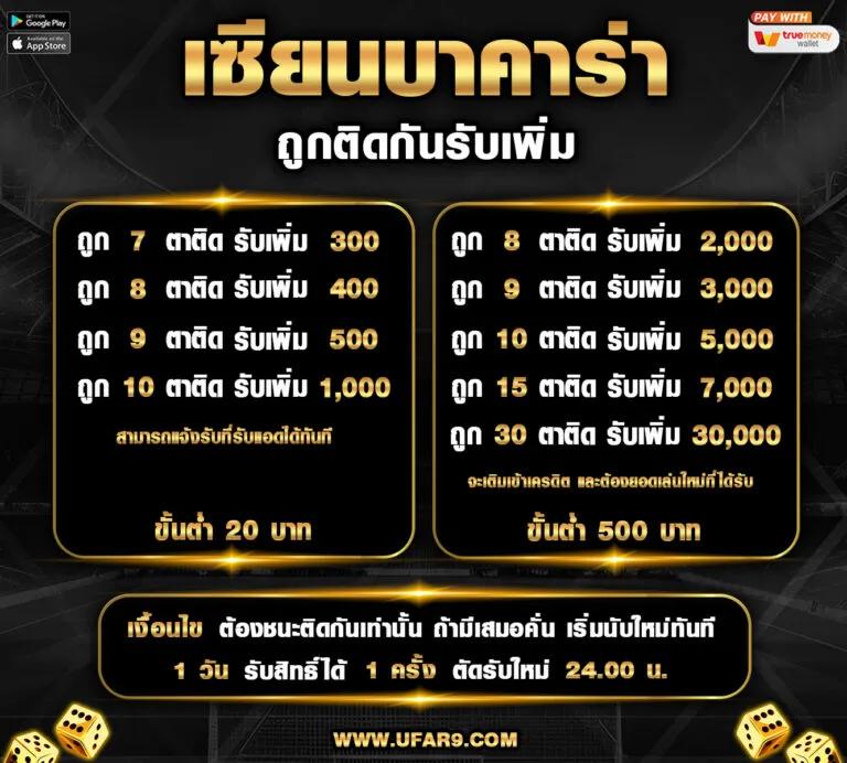 wallet ฝาก 1 รับ 20 เว็บตรง สล็อต ฝากถอนออโต้ ไม่ผ่านเอเย่นต์ 2026
