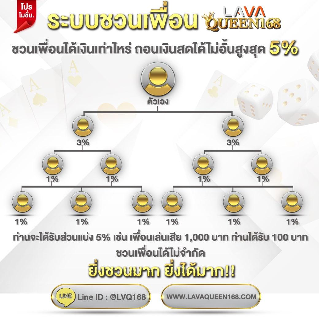 yak888 เว็บตรง สล็อต ฝากถอนออโต้ ไม่ผ่านเอเย่นต์ 2026