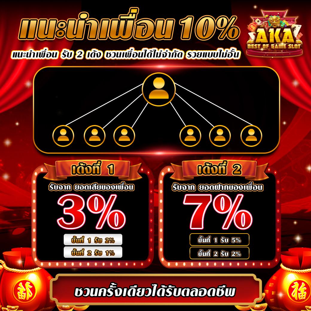 ตรวจหวยลาววันนี้ ล่าสุด 2566 เว็บตรง สล็อต ฝากถอนออโต้ ไม่ผ่านเอเย่นต์ 2026