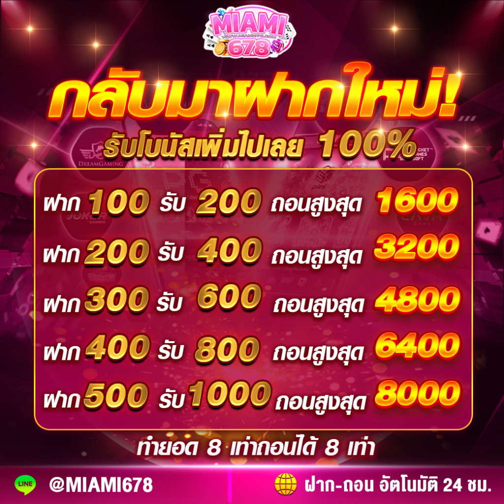 ทีเด็ดล้มโต๊ะ เว็บตรง สล็อต ฝากถอนออโต้ ไม่ผ่านเอเย่นต์ 2026