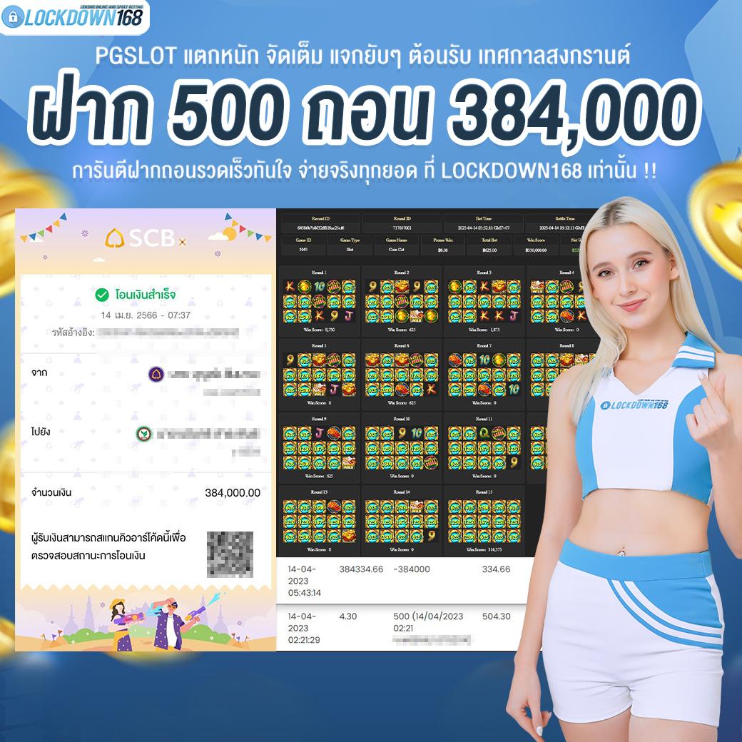 สล็อต66 เว็บตรง สล็อต ฝากถอนออโต้ ไม่ผ่านเอเย่นต์ 2026