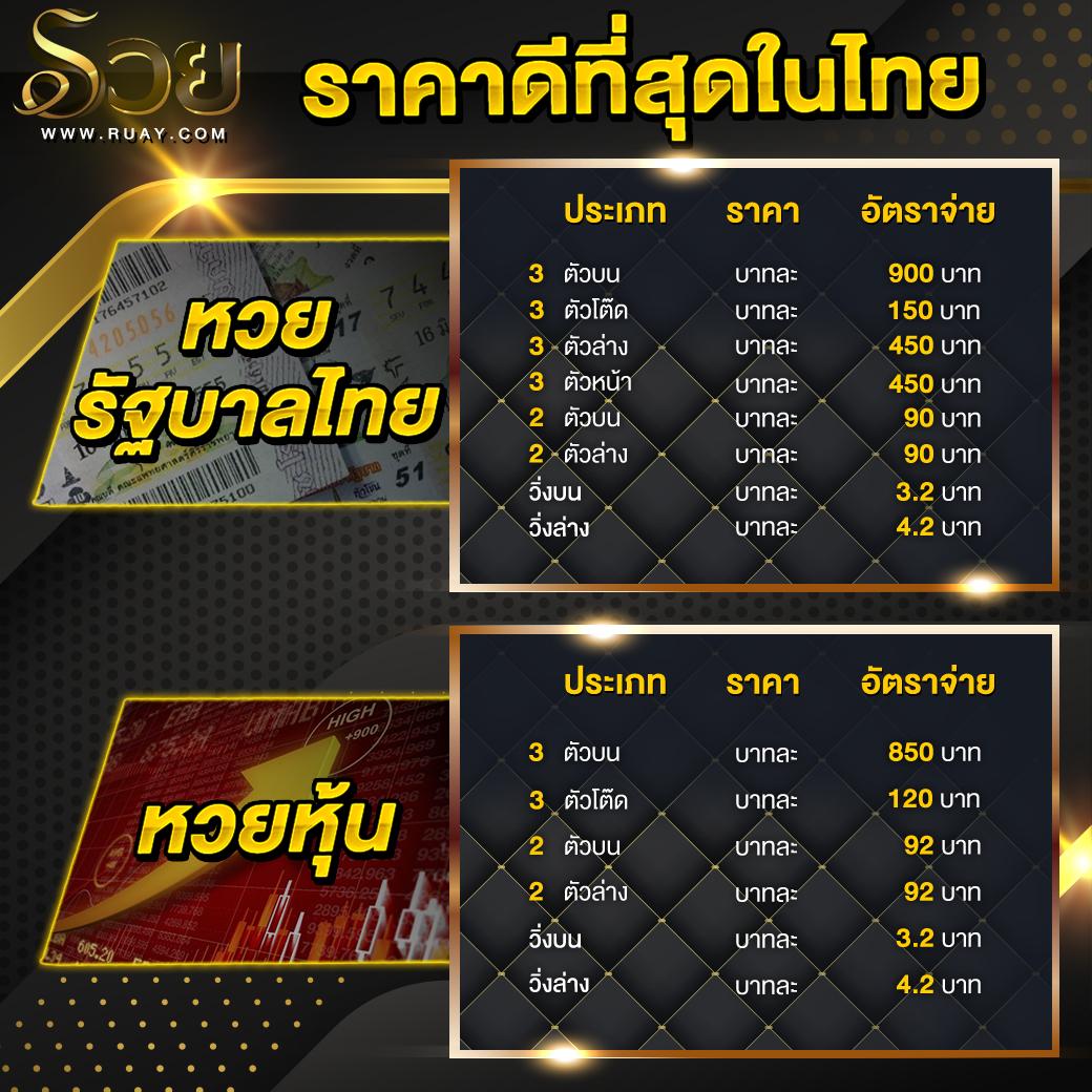 สล็อต victory 555 เว็บตรง สล็อต ฝากถอนออโต้ 2026