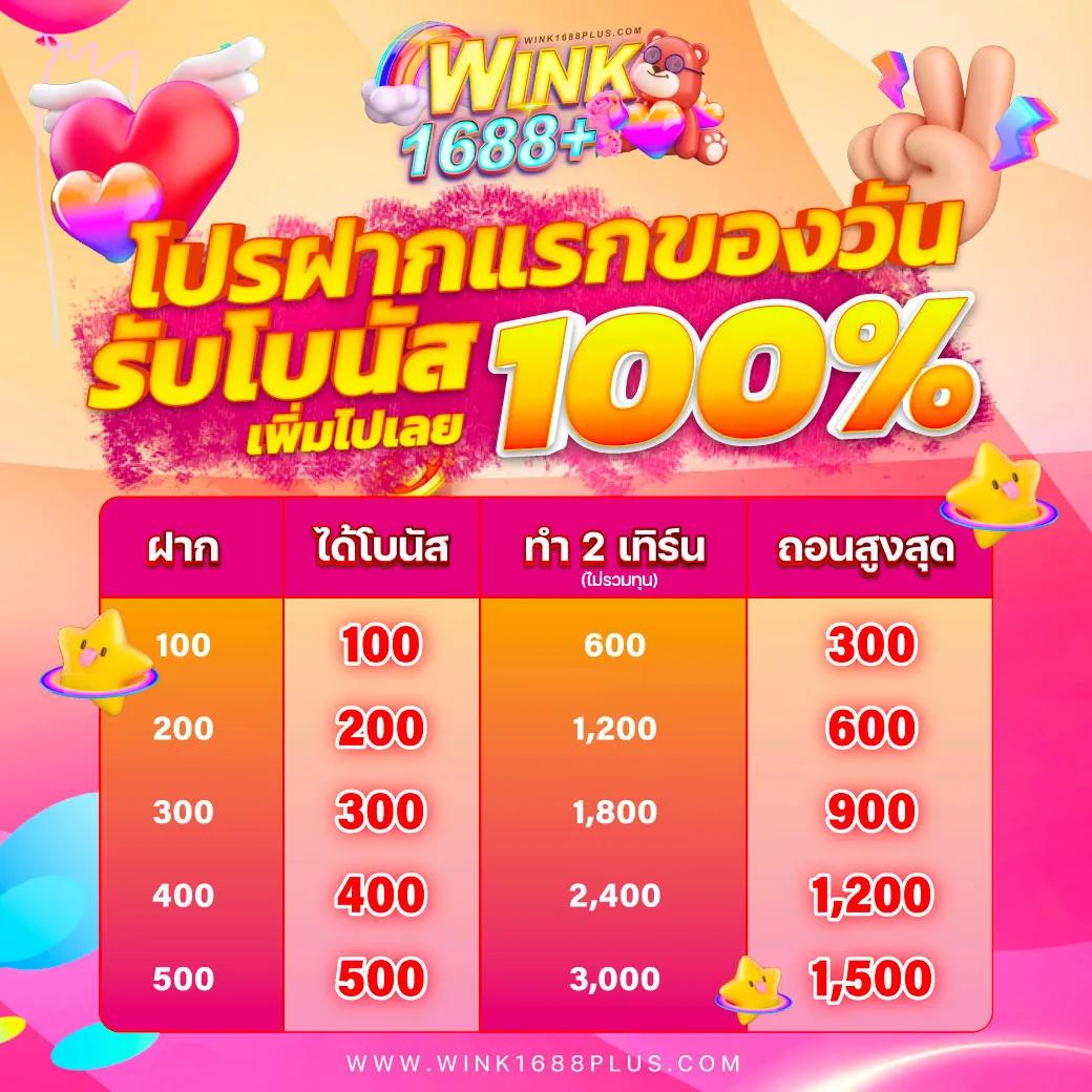 สล็อตเว็บตรงแท้ ยุค 2026 เว็บตรง สล็อต ฝากถอนออโต้ ไม่ผ่านเอเย่นต์ 2026