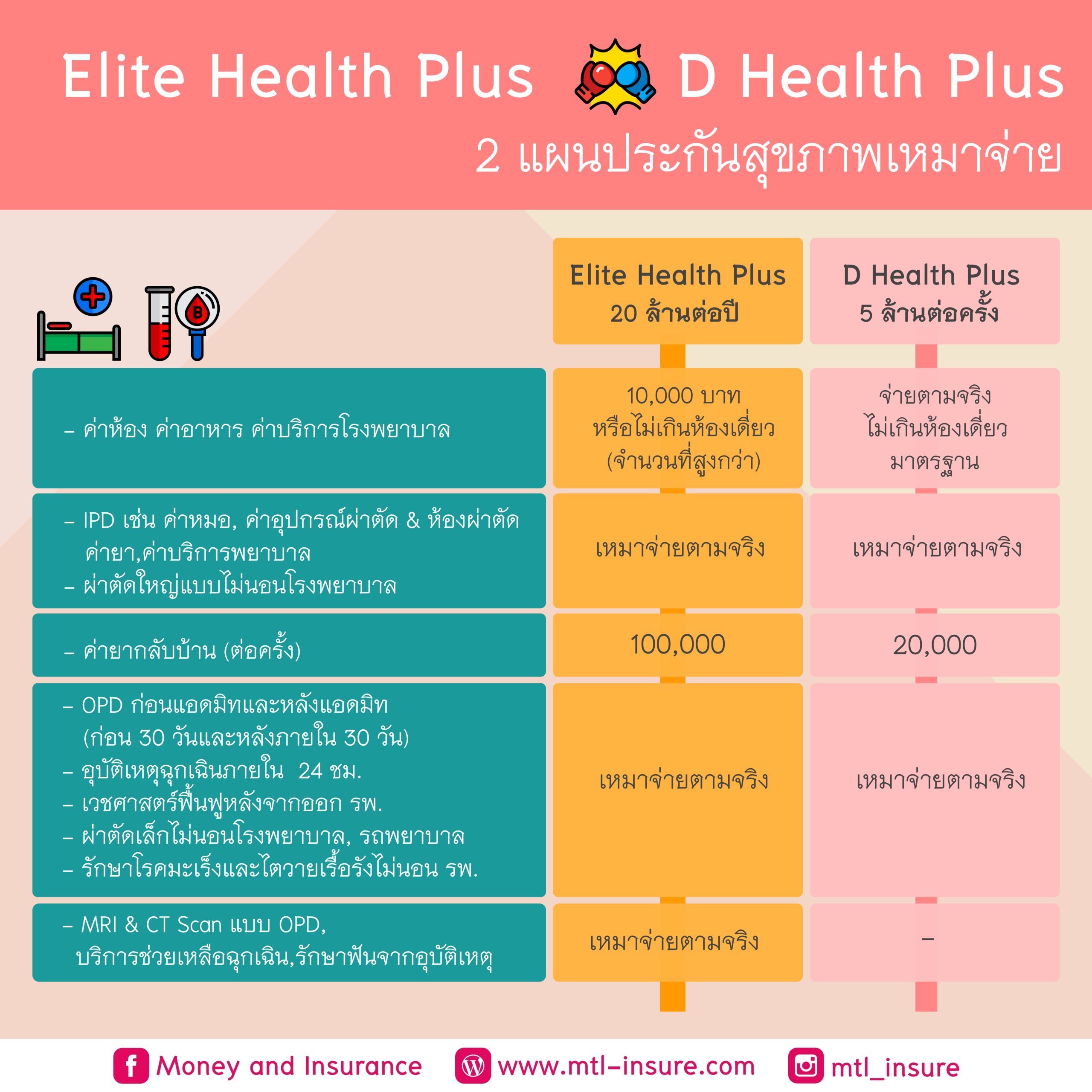 หมูบิน168 เว็บตรง สล็อต ฝากถอนออโต้ ไม่ผ่านเอเย่นต์ 2026