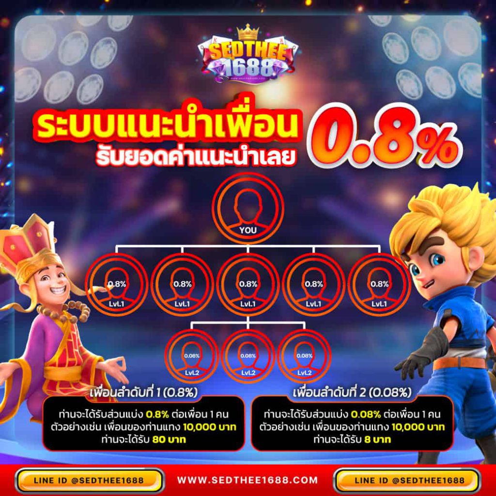 เวกัส666 เว็บตรง สล็อต ฝากถอนออโต้ ไม่ผ่านเอเย่นต์ 2026