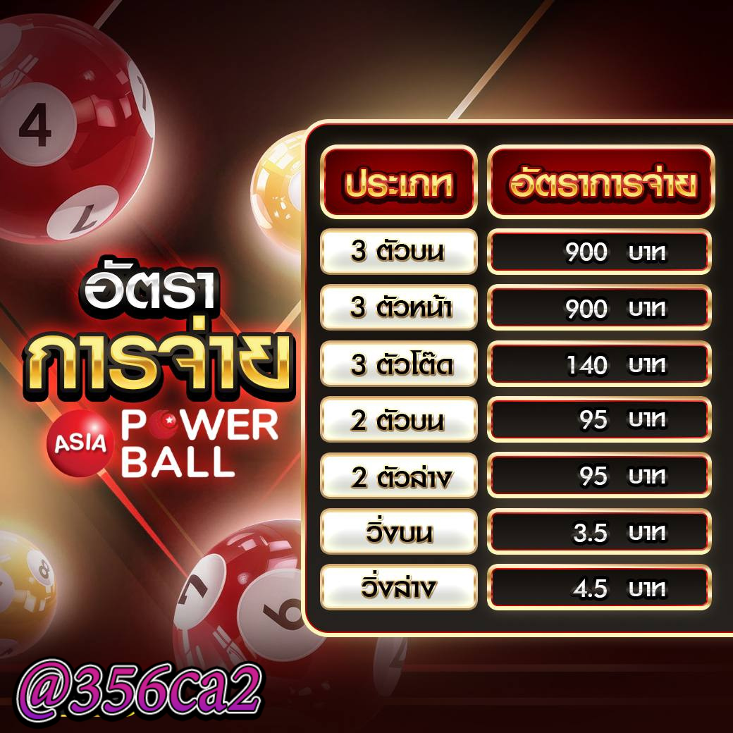 เว็บสล็อตวอเลท เว็บตรง ฝากถอนออโต้ ไม่ผ่านเอเย่นต์ สล็อต 2026